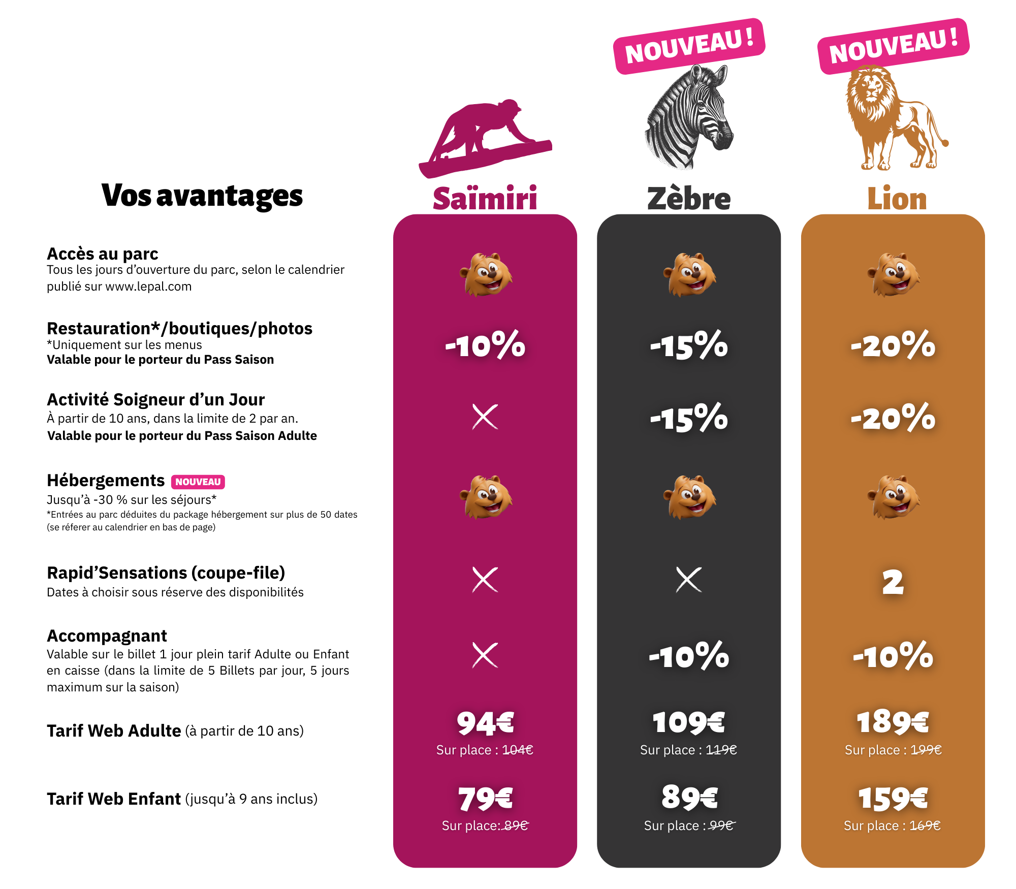 Dispatch Pass Saison 2026