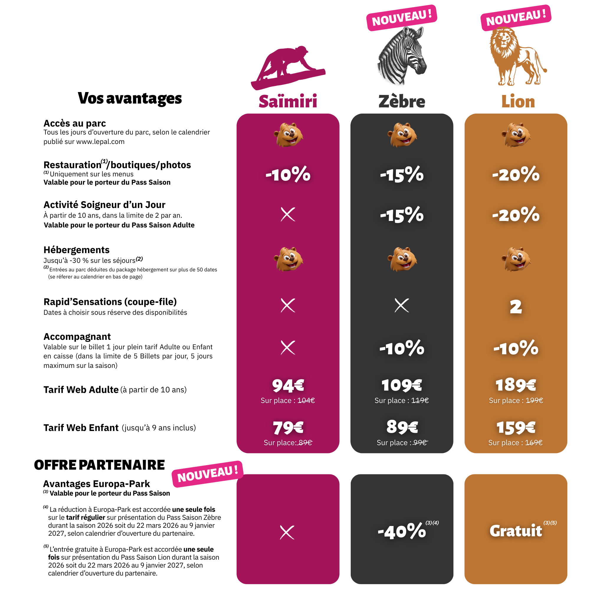 Dispatch Pass Saison 2026
